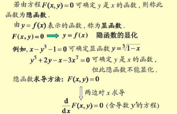 隐函数怎么求导？