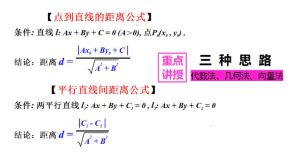 点关于直线的对称点公式万能公式是什么？