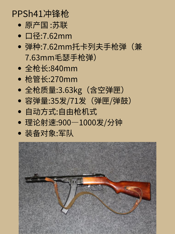 PPSh41冲锋枪