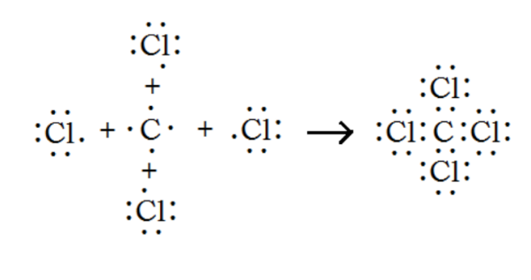 四氯化碳电子式是什么？