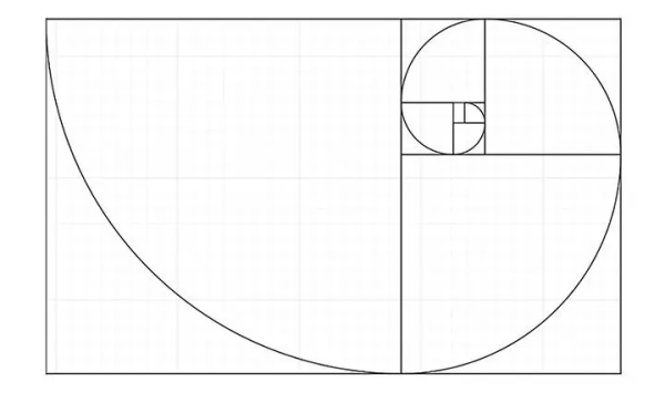 黄金比例0.618怎么算