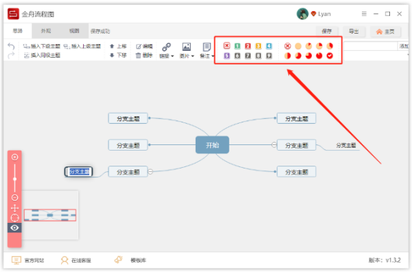 《绿野仙踪》思维导图怎么画？