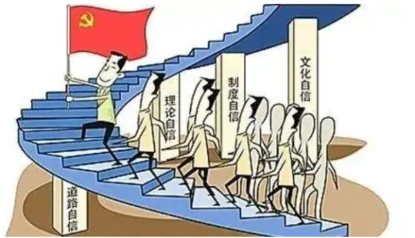 四个自信是什么