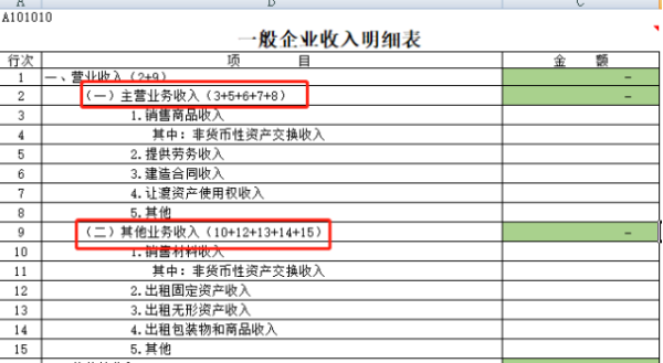 公司车辆卖掉怎么做账