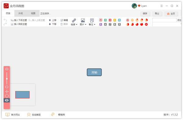 《绿野仙踪》思维导图怎么画？