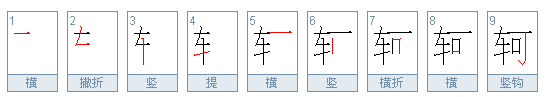 “轲”用于来自人名是什么意思？