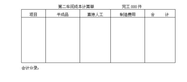 股权转让的会计分录