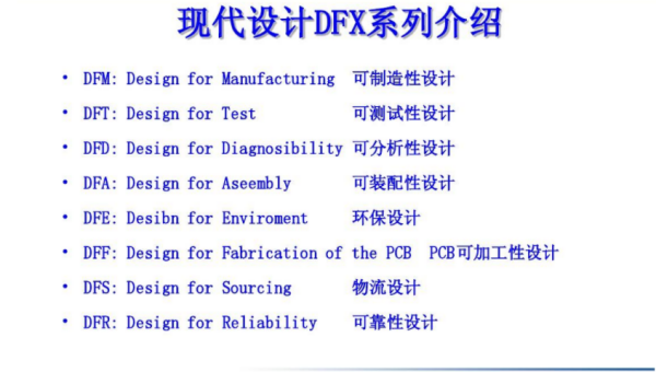 dfm是什么