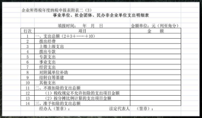 业务费加学常持即尔夜唱在包括哪些