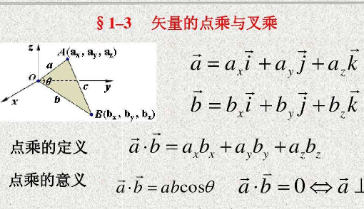 向量点乘的几何意义是什么？