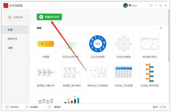 《绿野仙踪》思维导图怎么画？