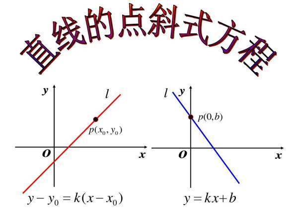 什么是点风创进负传免变陈斜式？