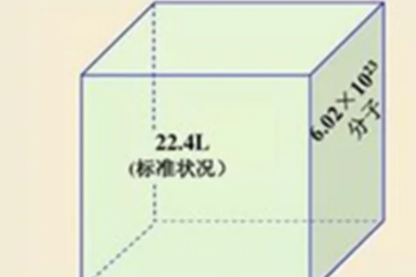 标况体积计算公式