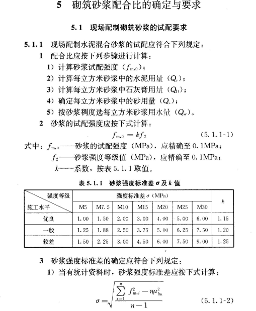 m5砂浆配合比多少