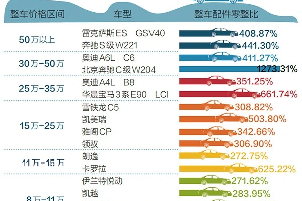 零整比什运担水候弱活印金合用么意思?