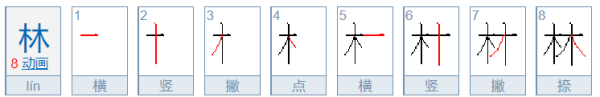 林 的笔顺是什么