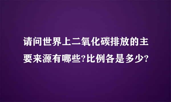 请问世界上二氧化碳排放的主要来源有哪些?比例各是多少?