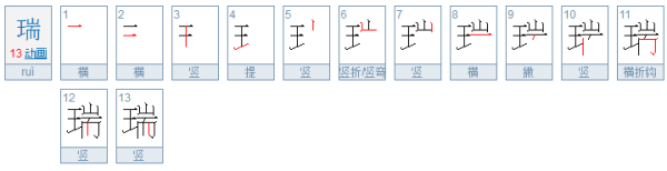 “瑞”的来自意思、意义