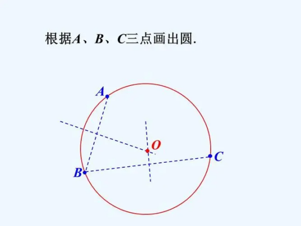 三点共线定理是什么？