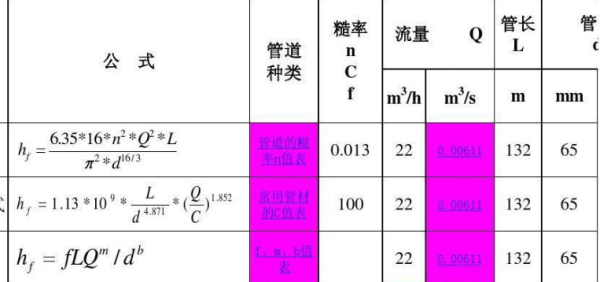 水头损失来自的计算公式？