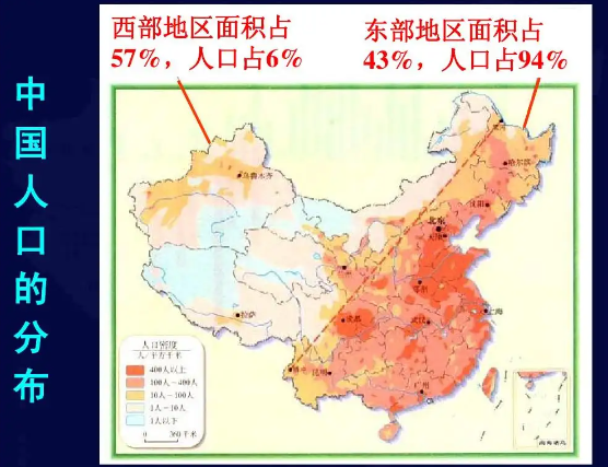 2022来自全国各省人口面积一览表