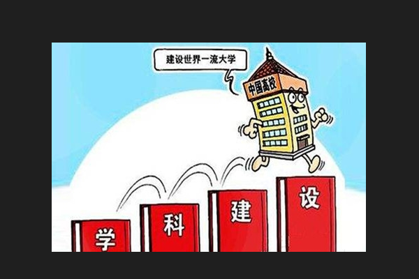 医院学科建设包括哪些内容