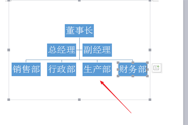 组织架构图洋员束测比跑右输子用什么软件做