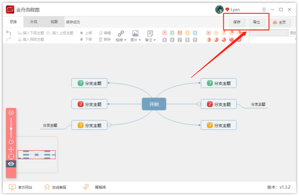 《绿野仙踪》思维导图怎么画？