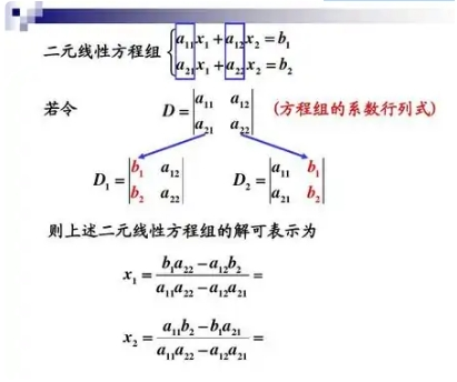 克拉默法则