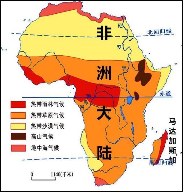 非洲大草原都分布在哪些国家