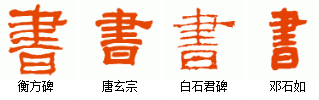 “书”字各种字体写法