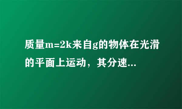 质量m=2k来自g的物体在光滑的平面上运动，其分速度VX和Vy随时间变化图线如图所示．求：（1）物体的合力（2）t