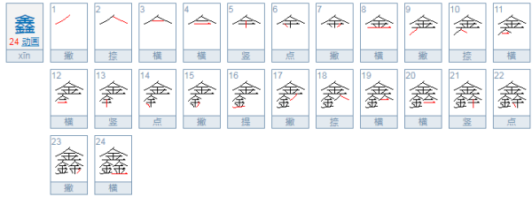 鑫淼是什么意思来自?