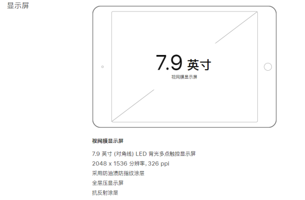 ipad mini尺寸长宽多少