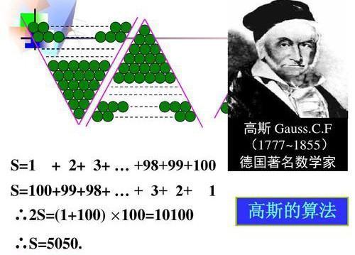 等差中项公创根妒点固植远手式是什么?