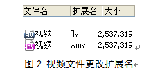 wps插入影片时“系统缺少该媒体格式所需的编码解码器”