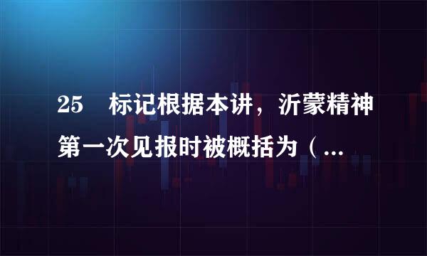 25 标记根据本讲，沂蒙精神第一次见报时被概括为（BCDE）