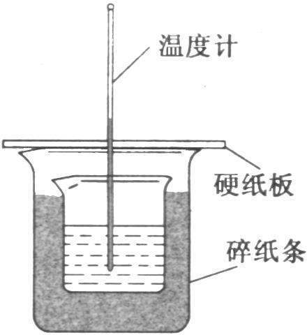 中和热吸的定义