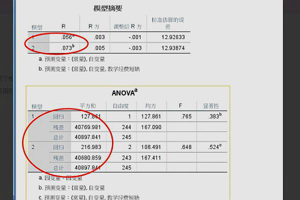 怎么用spss进行回归分析 控制变量