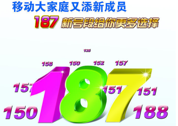 187是什么号码