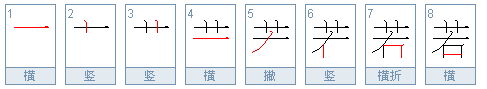 天涯若比邻的若什么意思?急！！！！！！！！！！！！！！