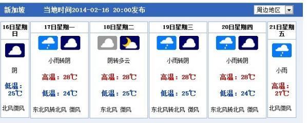 新加坡气候来自如何