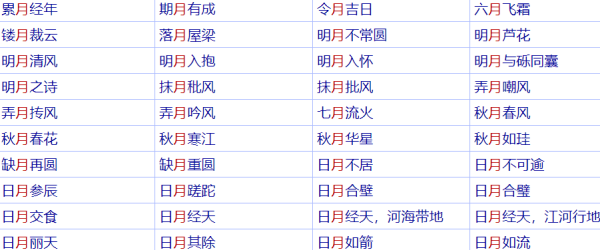 带“月”的成语有哪些？