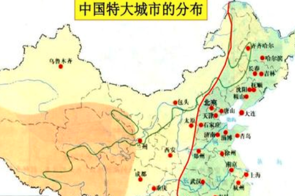 我国的城市规模划分标准是什么？背英或静友目负里小门互