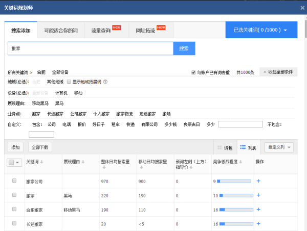 百度推广关键词规划师在哪里，怎么用