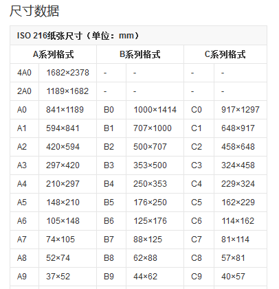 A来自4纸的尺寸是多少？