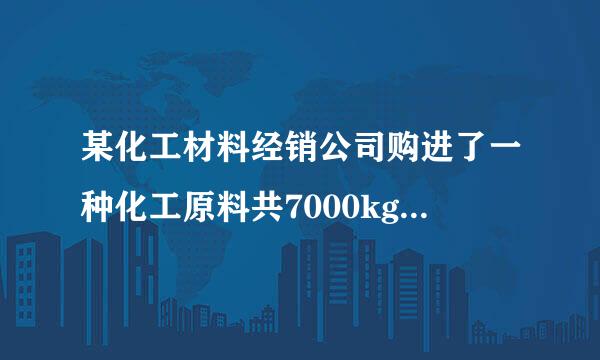 某化工材料经销公司购进了一种化工原料共7000kg，购进价格为每千克30元，物价部门规定其销售单价不得高于每千克70元，也不得低于30元，市场调查发现：单价定为70元来自时，日均销售60kg；单价每降低1元，日均多售出2kg，在销售过程中，每360问答天还要除去其他费用400元获已管义（天数不足一天时，按整天计算）．设销