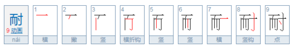 耐是什么偏旁部首