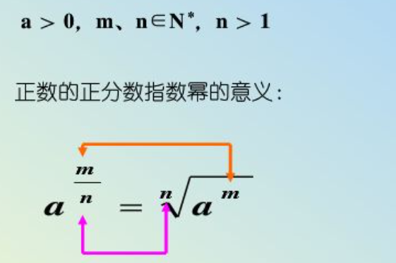 分数指数幂的运算法则是什么？