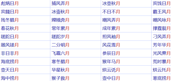 带“月”的成语有哪些？
